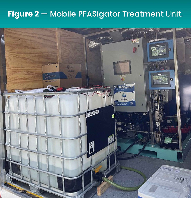 Figure 2 - Modile PFASigator Treatment Unit